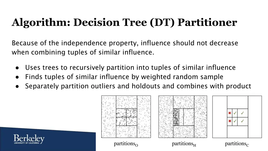 algorithm decision tree dt partitioner