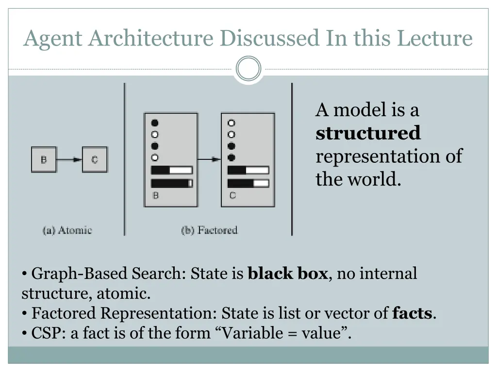 agent architecture discussed in this lecture