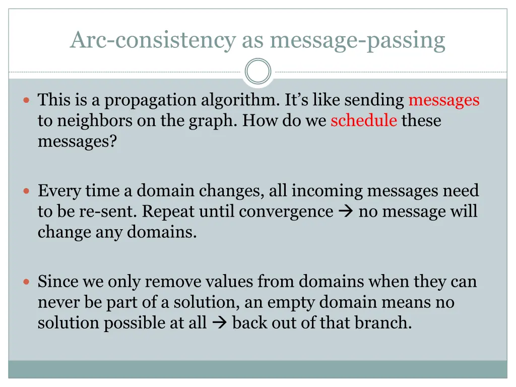 arc consistency as message passing