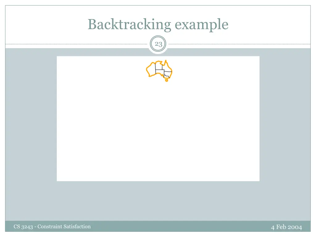 backtracking example