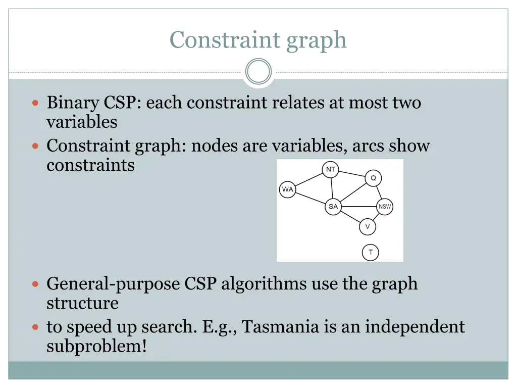 constraint graph