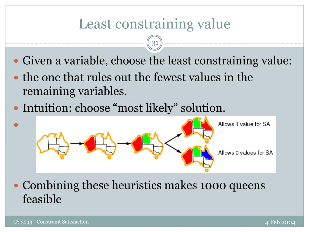 least constraining value