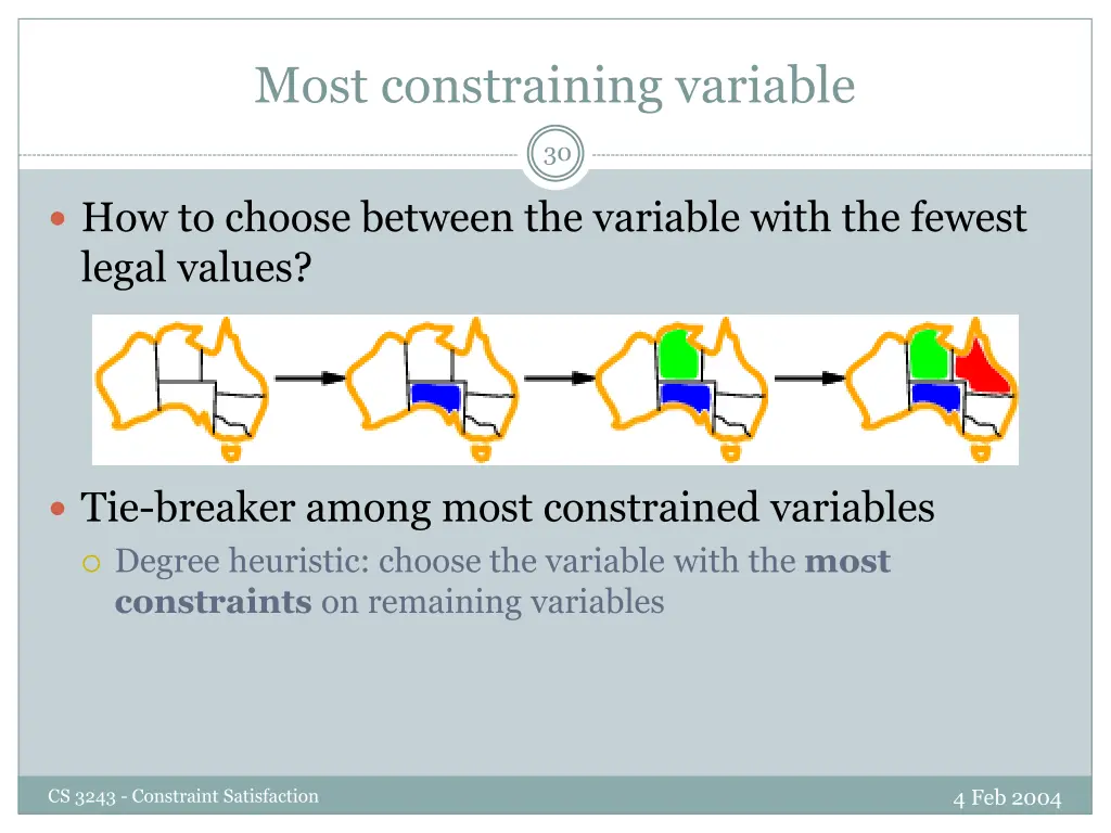 most constraining variable