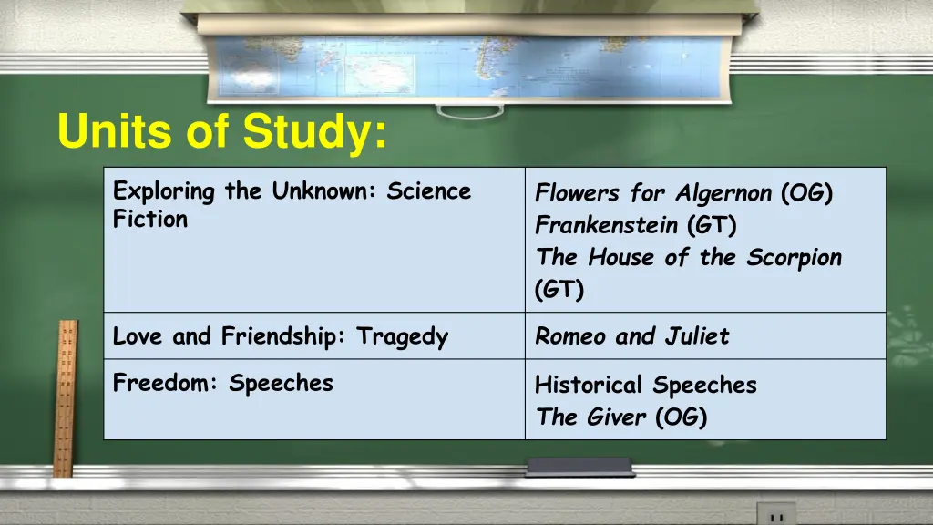 units of study