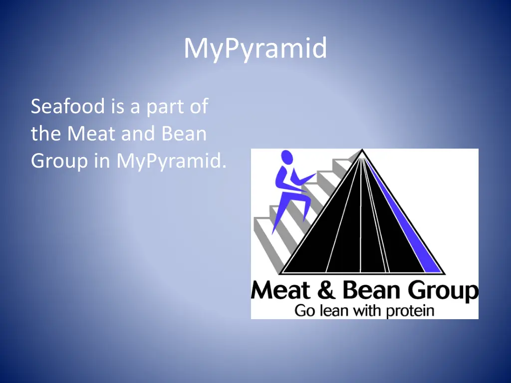 mypyramid