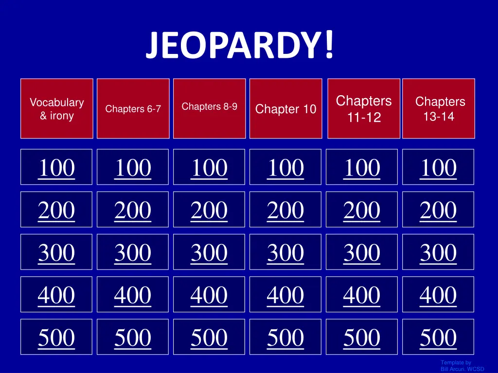 jeopardy 1