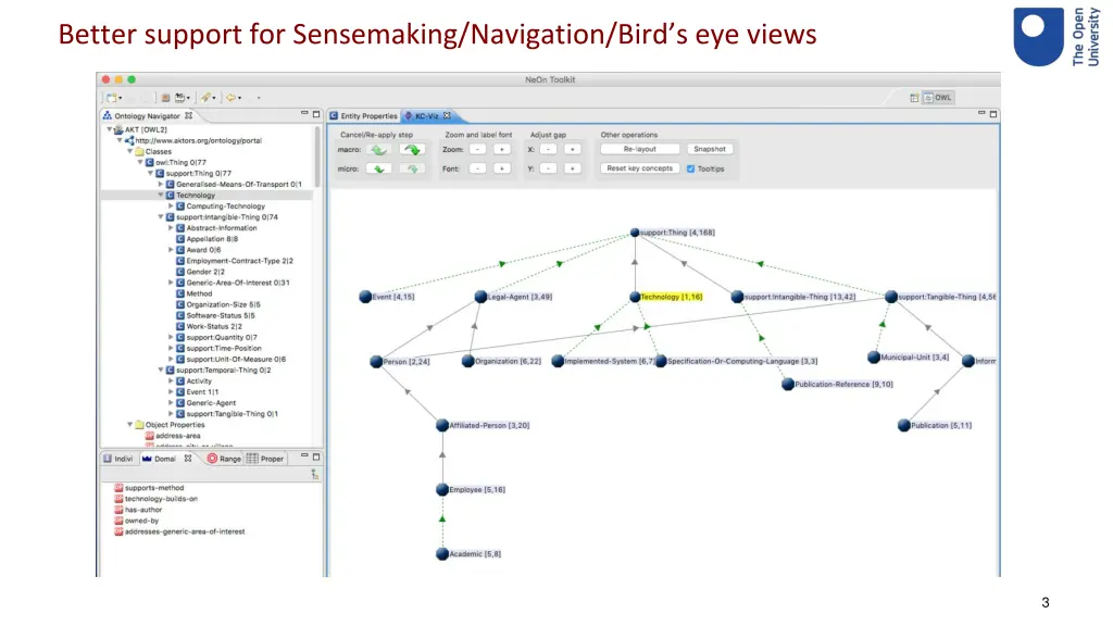 better support for sensemaking navigation bird