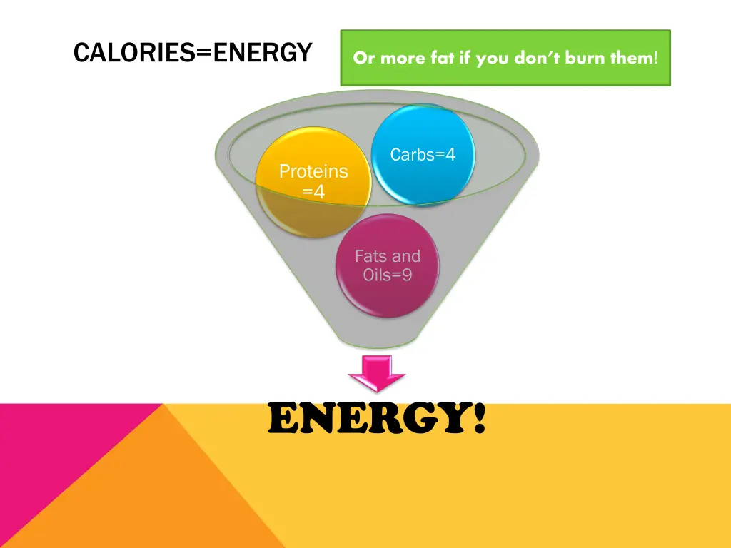 calories energy