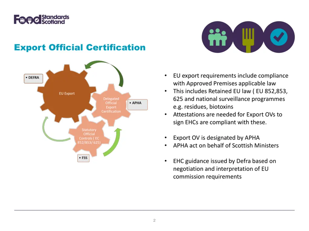 export official certification