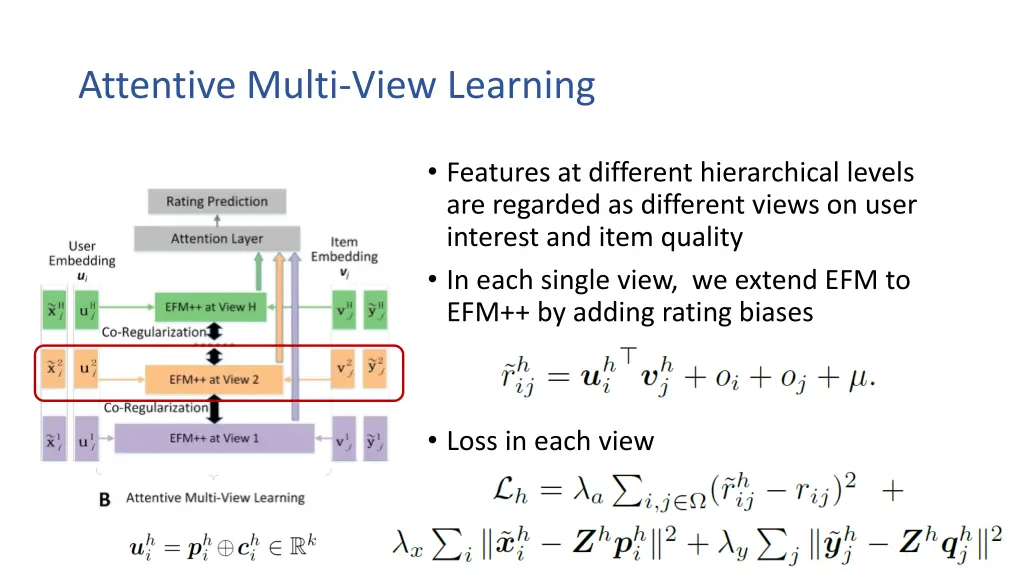 attentive multi view learning 1