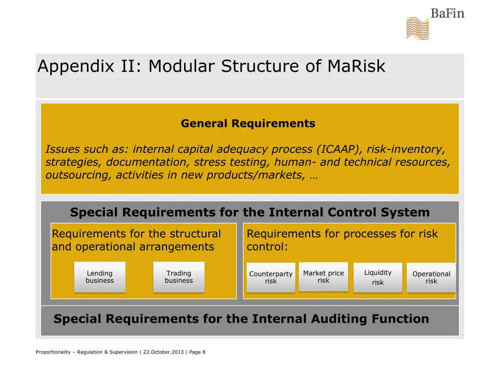 appendix ii modular structure of marisk