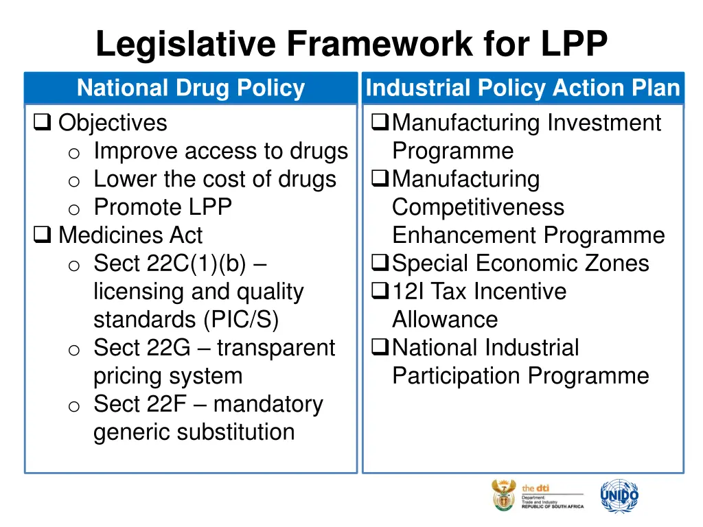 legislative framework for lpp national drug