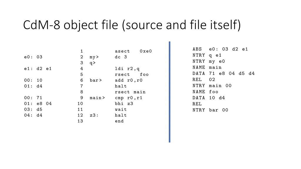 cdm 8 object file source and file itself