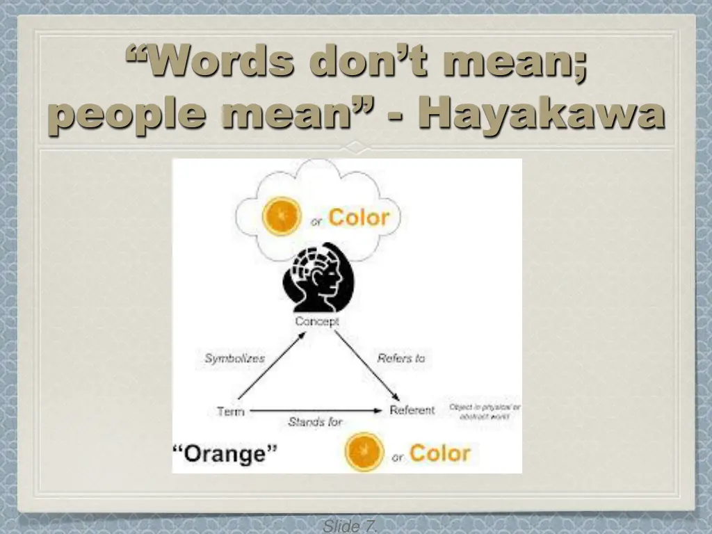 words don t mean people mean hayakawa