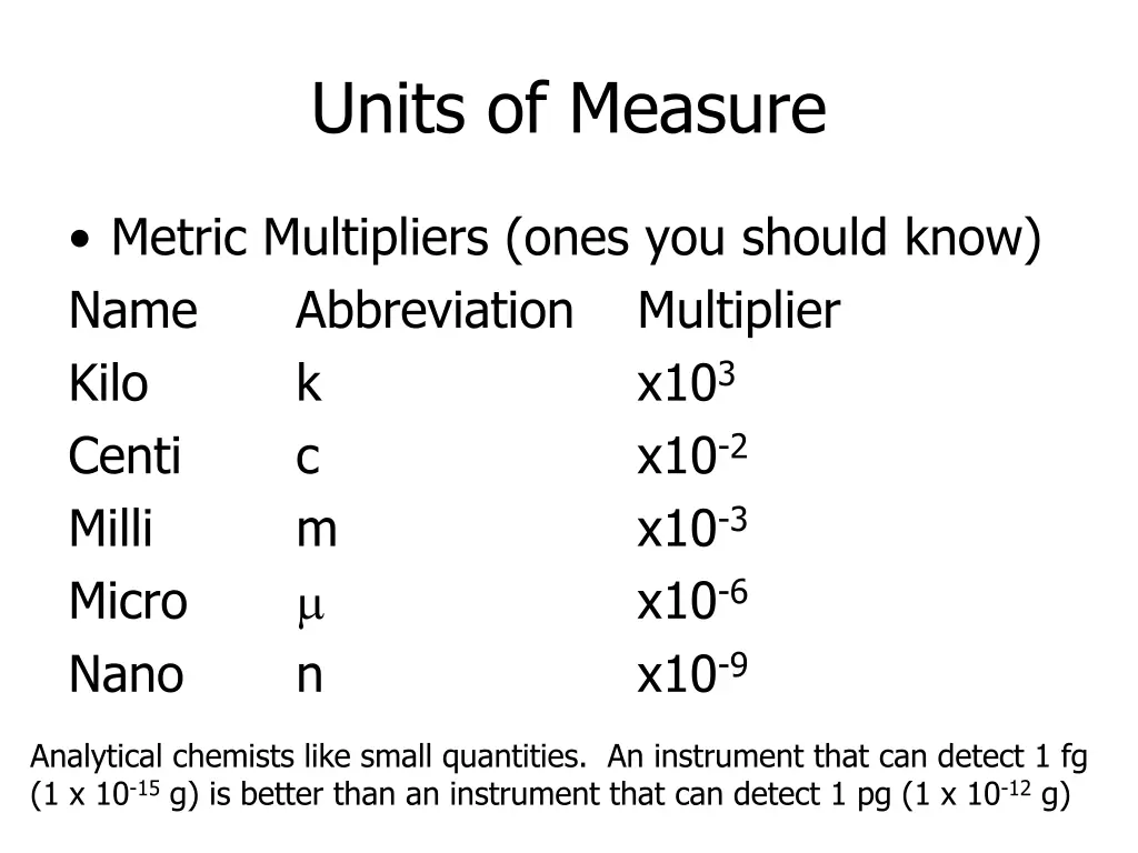 units of measure 3