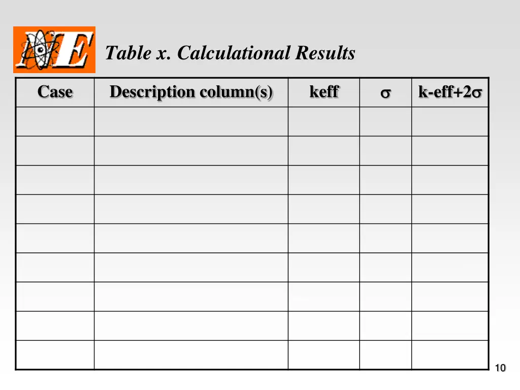 table x calculational results