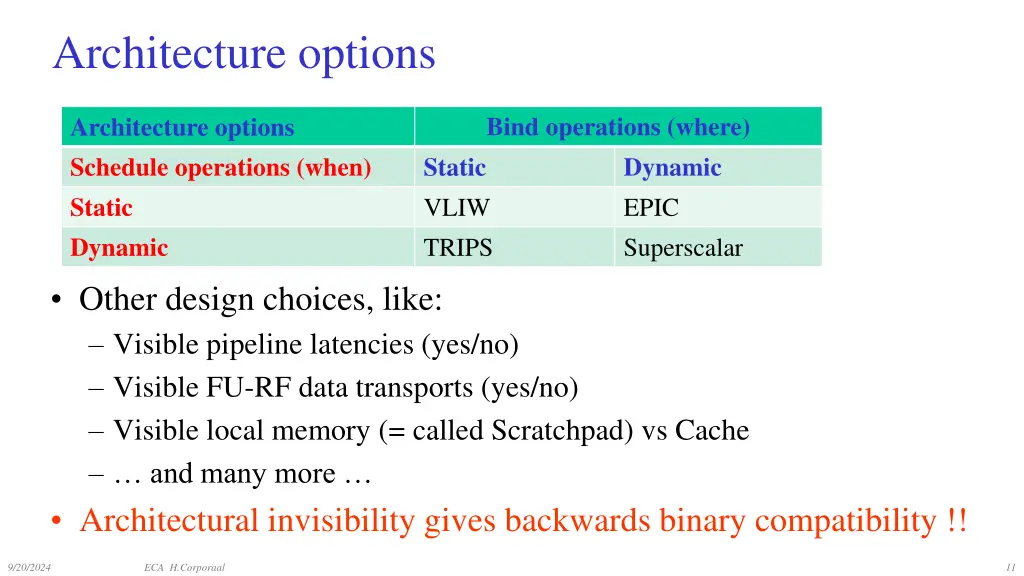 architecture options