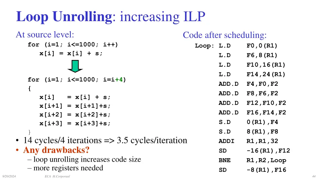 loop unrolling increasing ilp