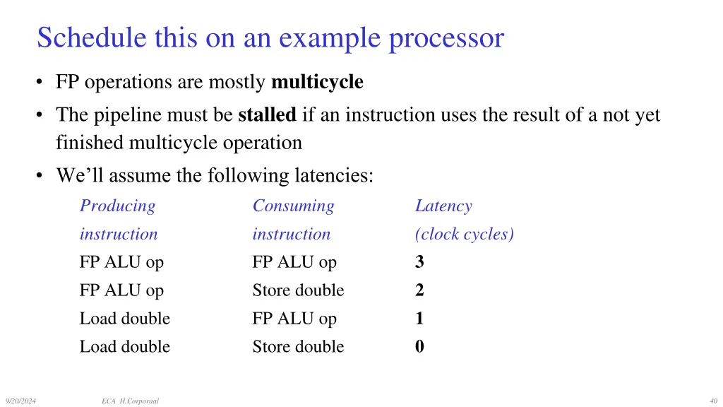 schedule this on an example processor