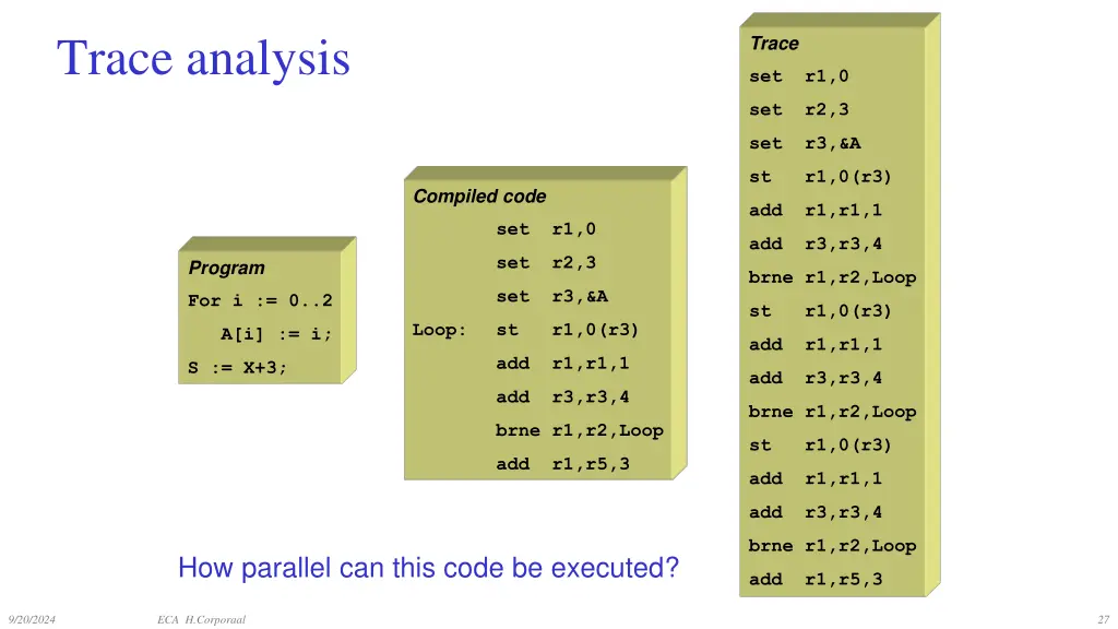 trace analysis