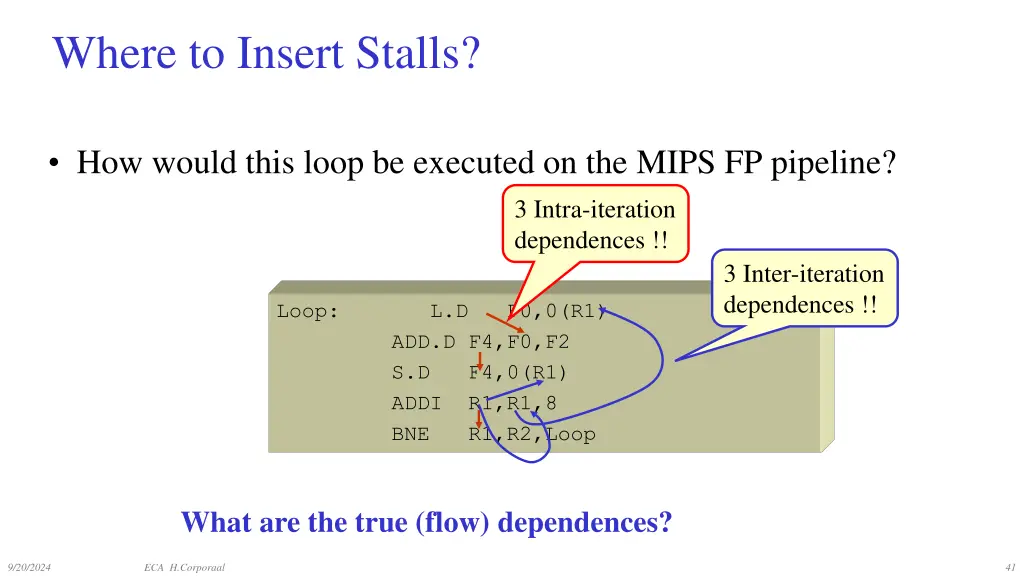 where to insert stalls