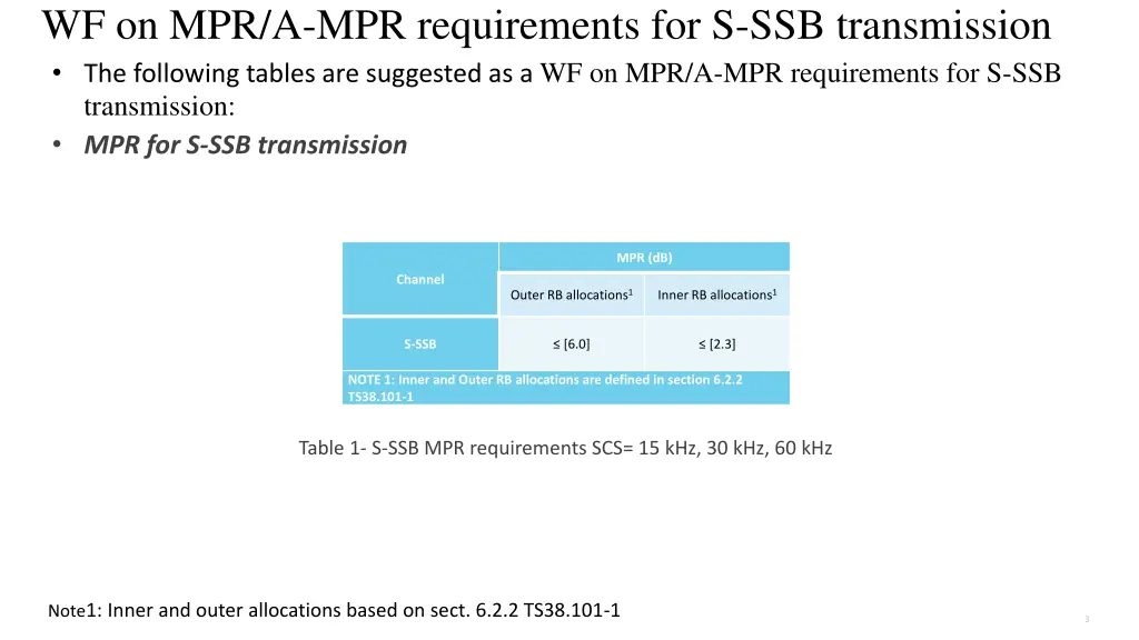 wf on mpr a mpr requirements