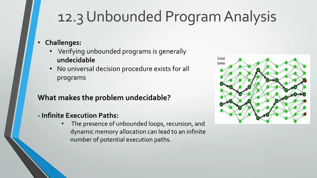 12 3 unbounded program analysis 1