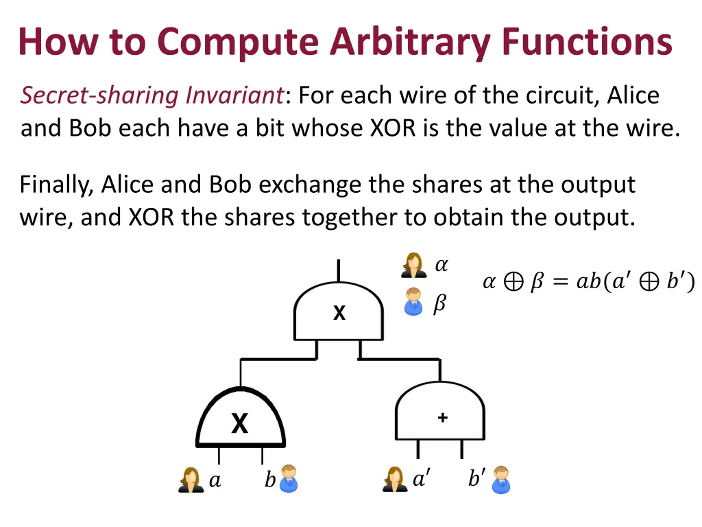 how to compute arbitrary functions 2