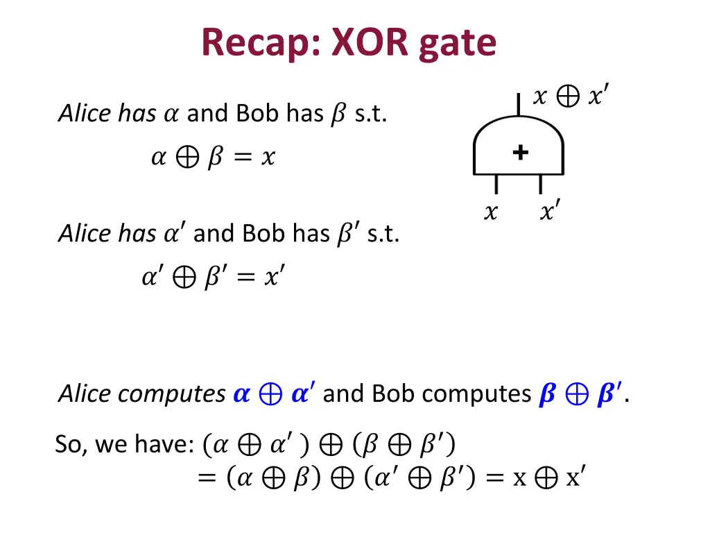 recap xor gate