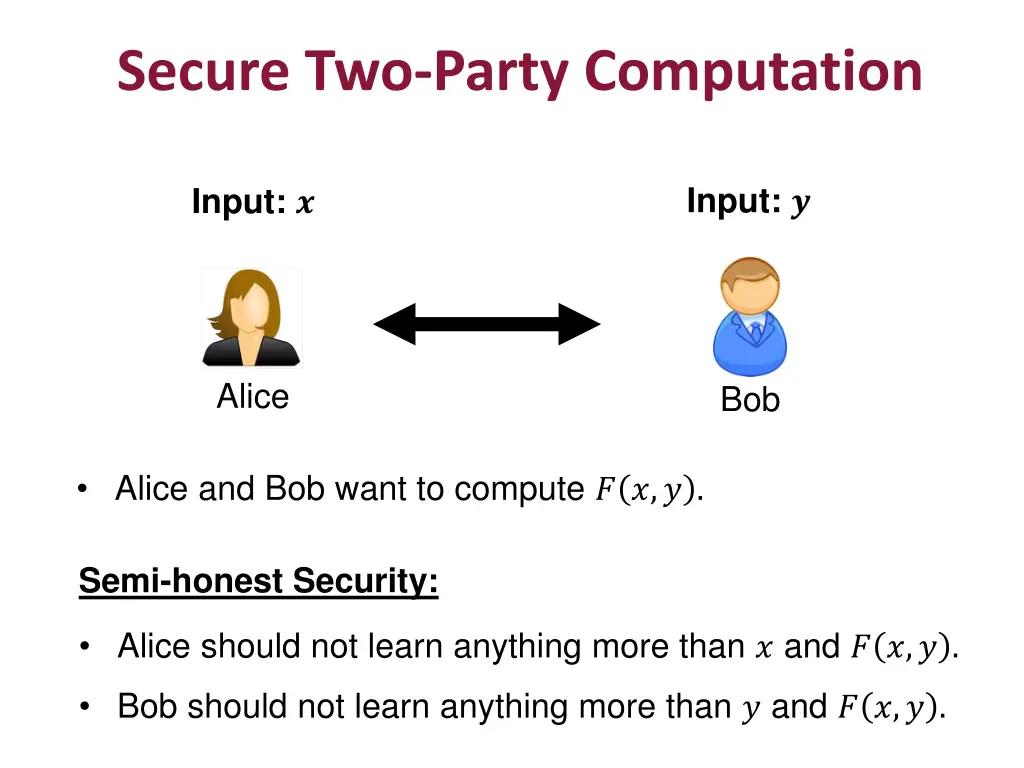 secure two party computation