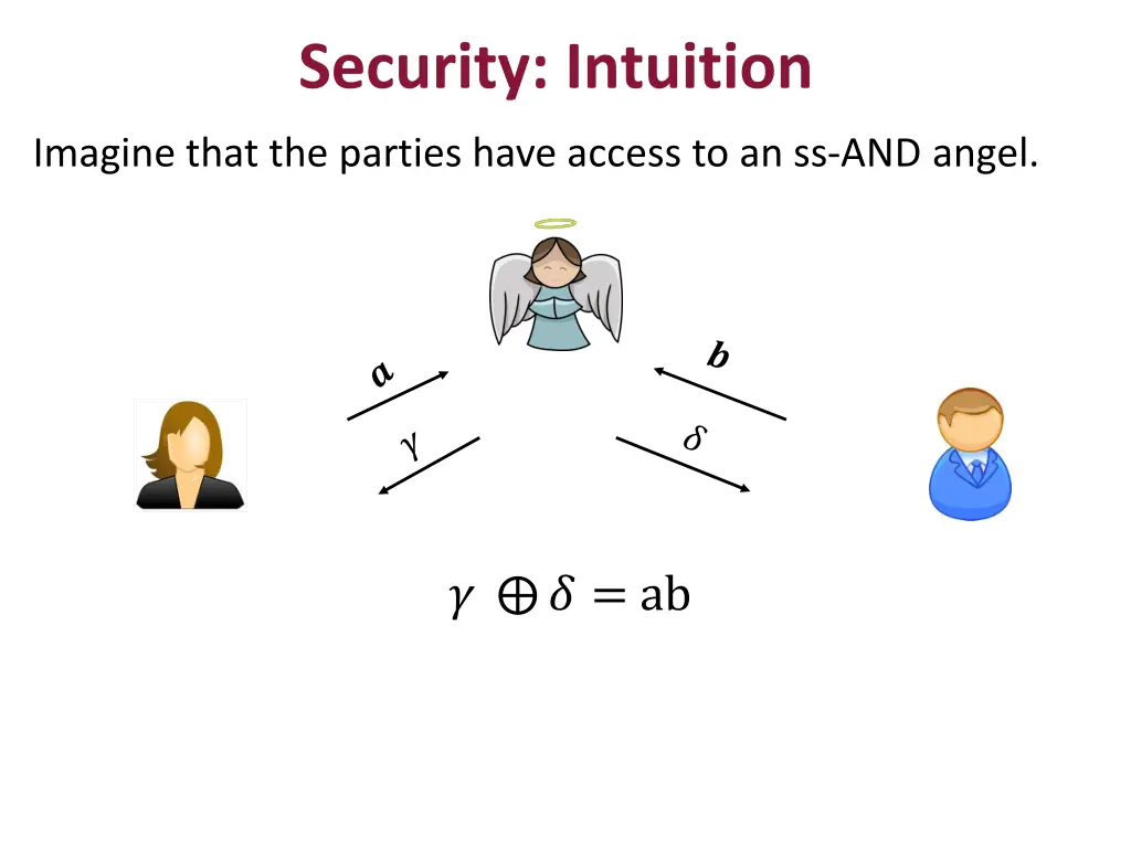 security intuition