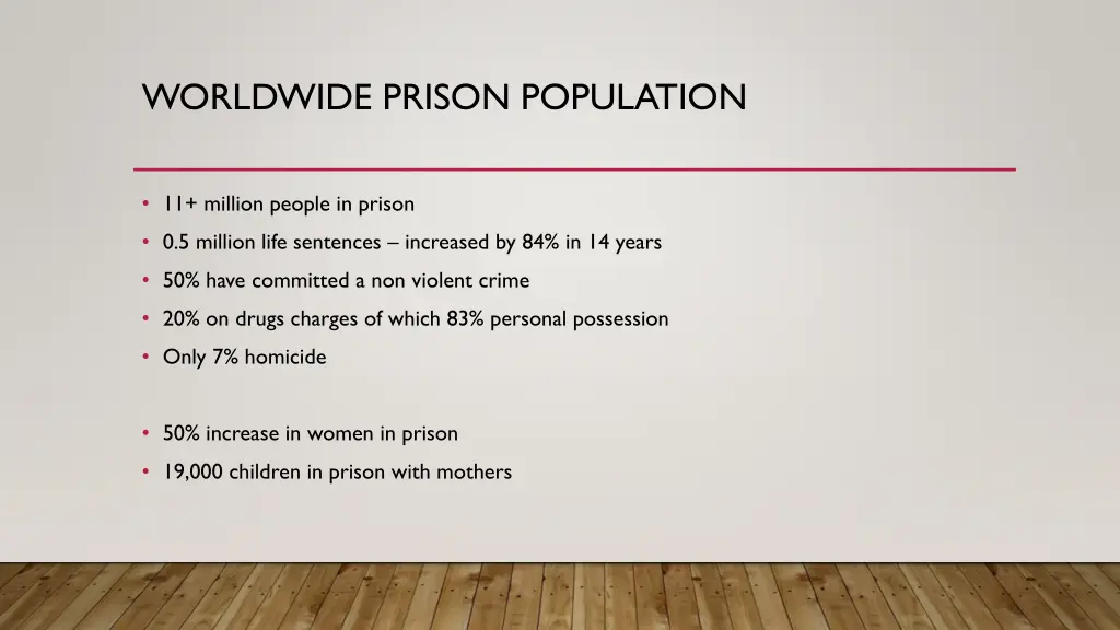 worldwide prison population