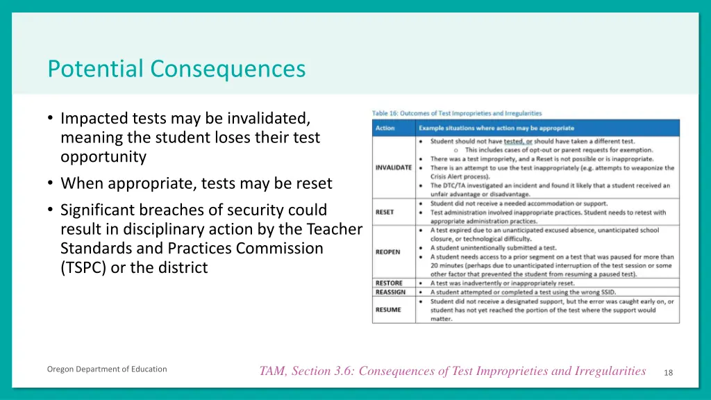 potential consequences