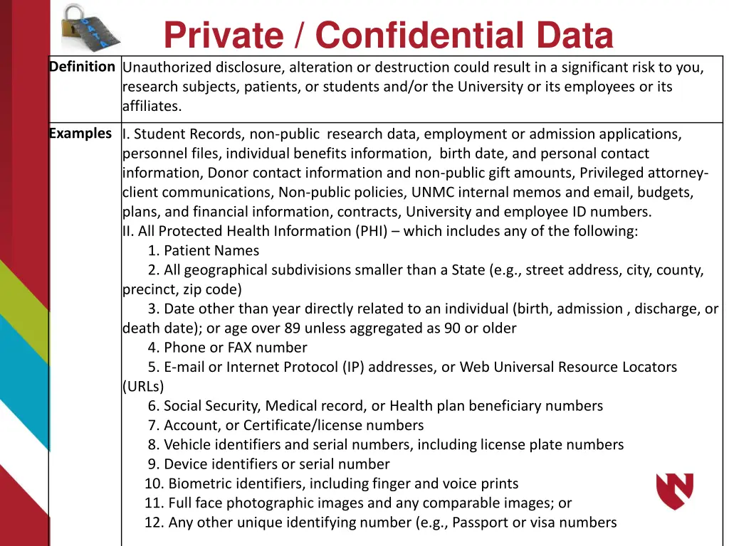 private confidential data definition unauthorized