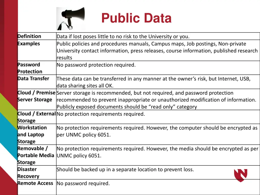 public data