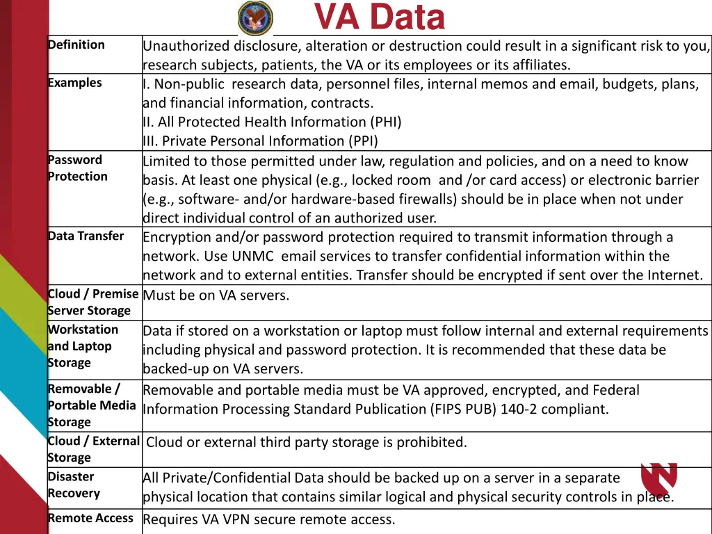 va data