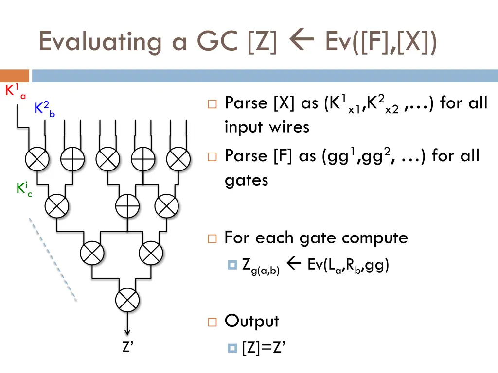 evaluating a gc z ev f x