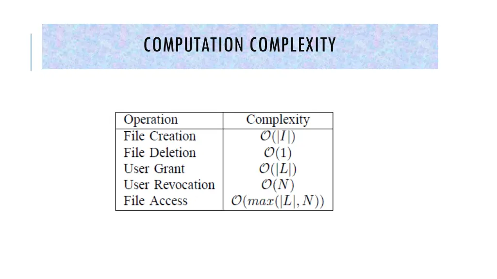 computation complexity 1