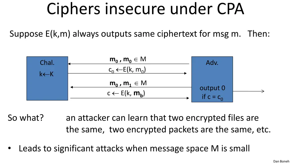 ciphers insecure under cpa