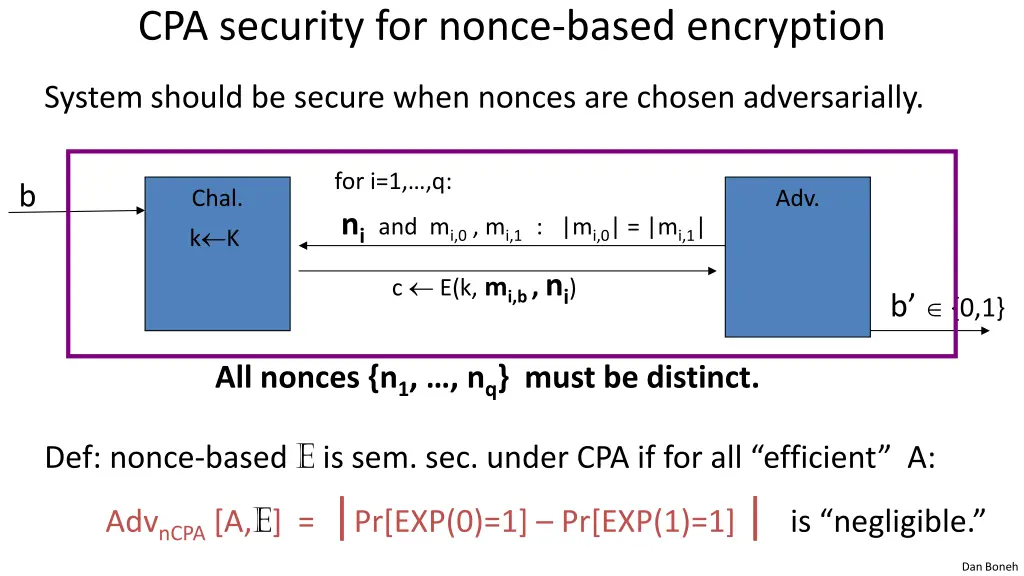 cpa security for nonce based encryption