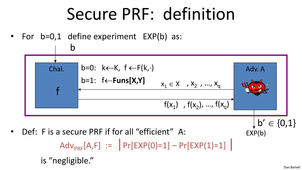 secure prf definition