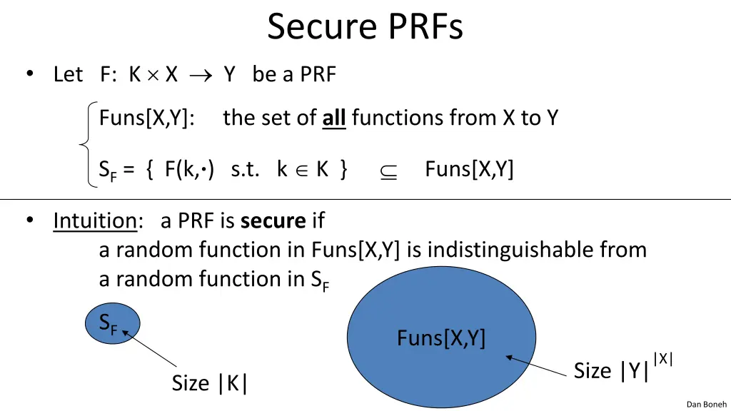 secure prfs