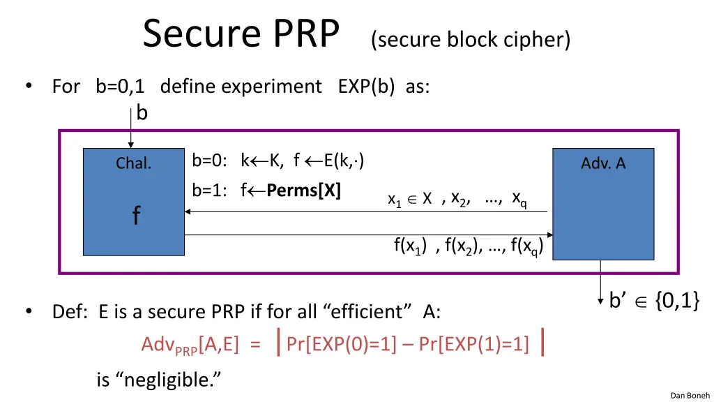 secure prp secure block cipher