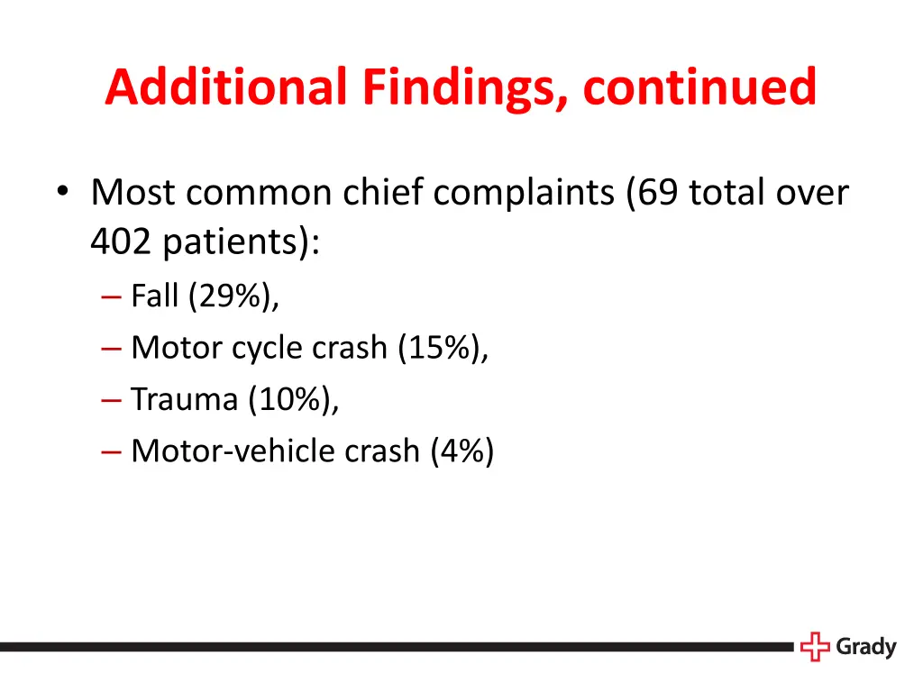 additional findings continued