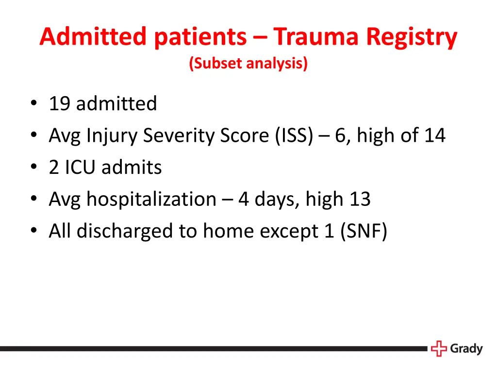 admitted patients trauma registry subset analysis