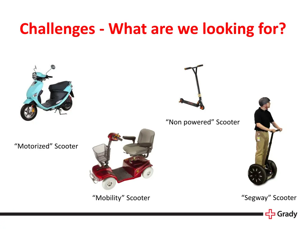 challenges what are we looking for