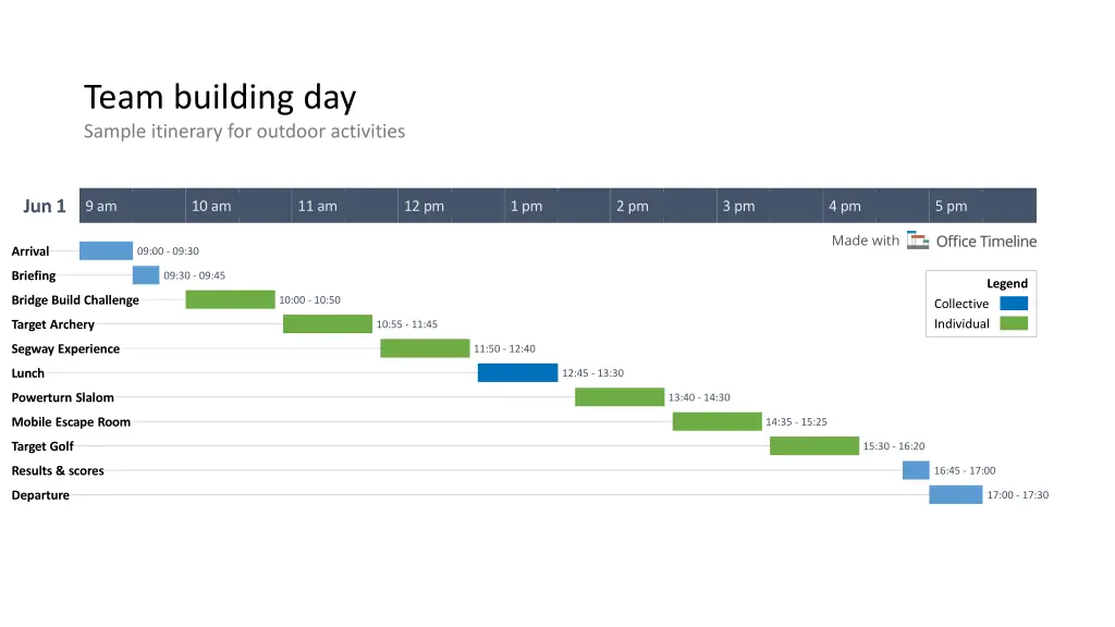 team building day sample itinerary for outdoor