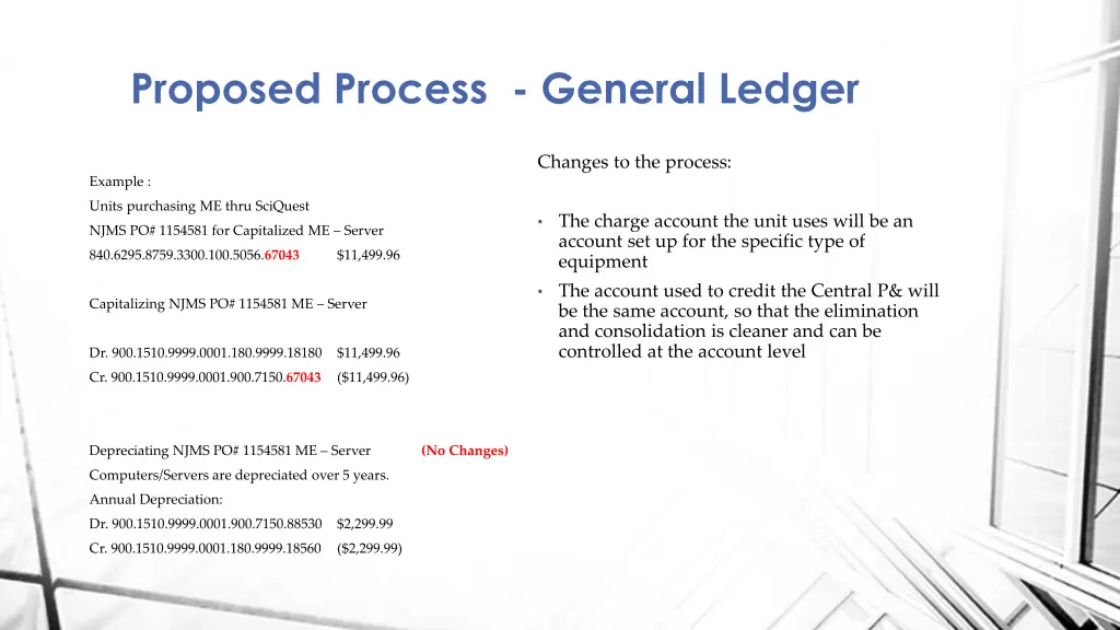 proposed process general ledger