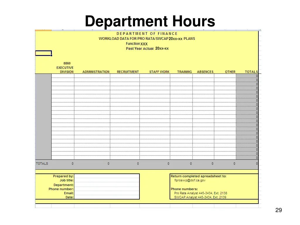 department hours