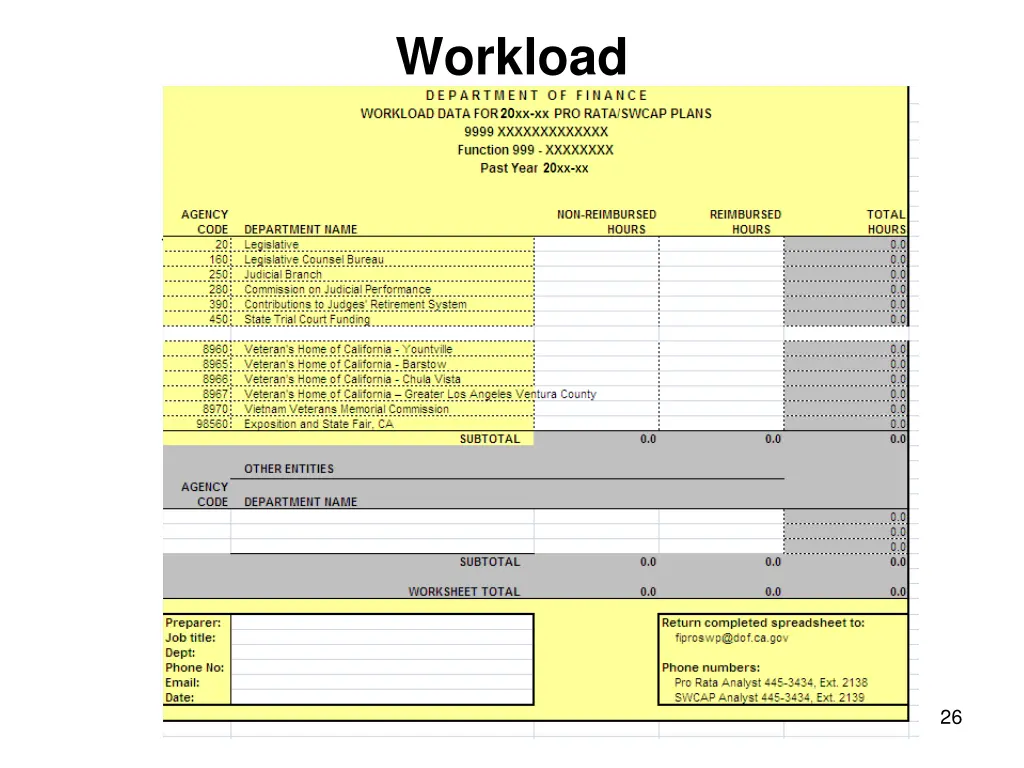 workload 1